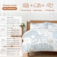 thumbnail image 6 of Blue Octopus Bedding Duvet Cover Set King Size 4 Pieces Ocean Starfish Shell Coral Marine Life Bedding Set with Zipper Closure, 1 Comforter Cover 92x106 Inches 1 Flat Sheet & 2 Pillow Cases, 6 of 7