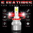 thumbnail image 4 of H8 H9 LED Headlight Kit H11 COB Car Bulbs Low Beam 12v Plug&Play 6000K White，Pack of 2, 4 of 9