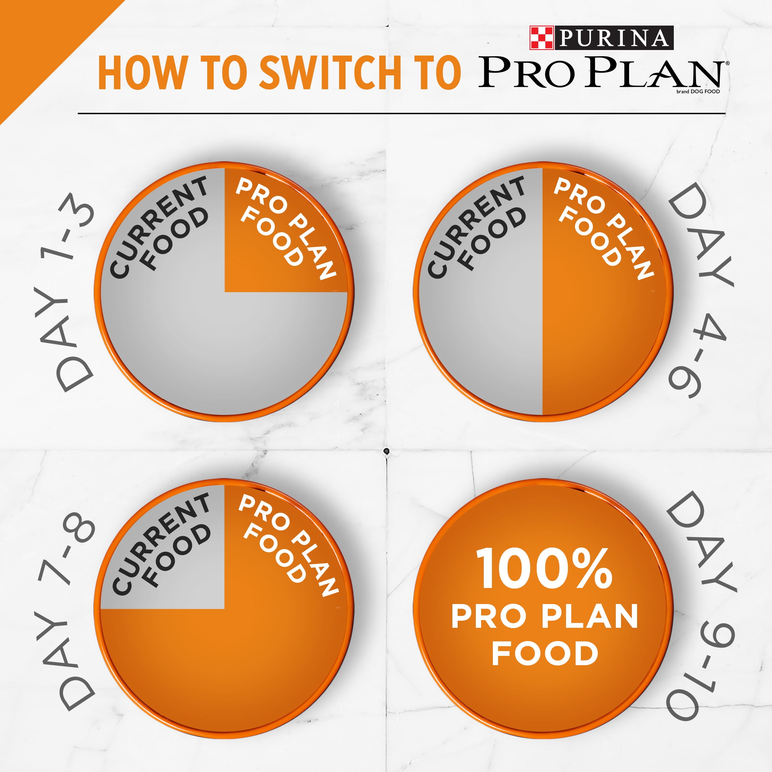 pro plan savor beef and rice