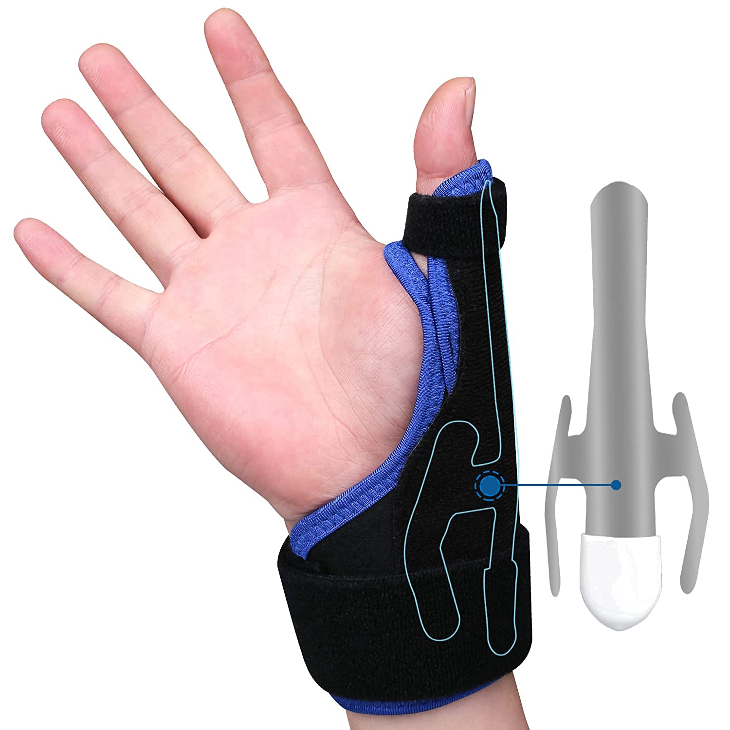 Thumb Support Brace,Thumb Protector,Joint Thumb Splint for Pain Relief