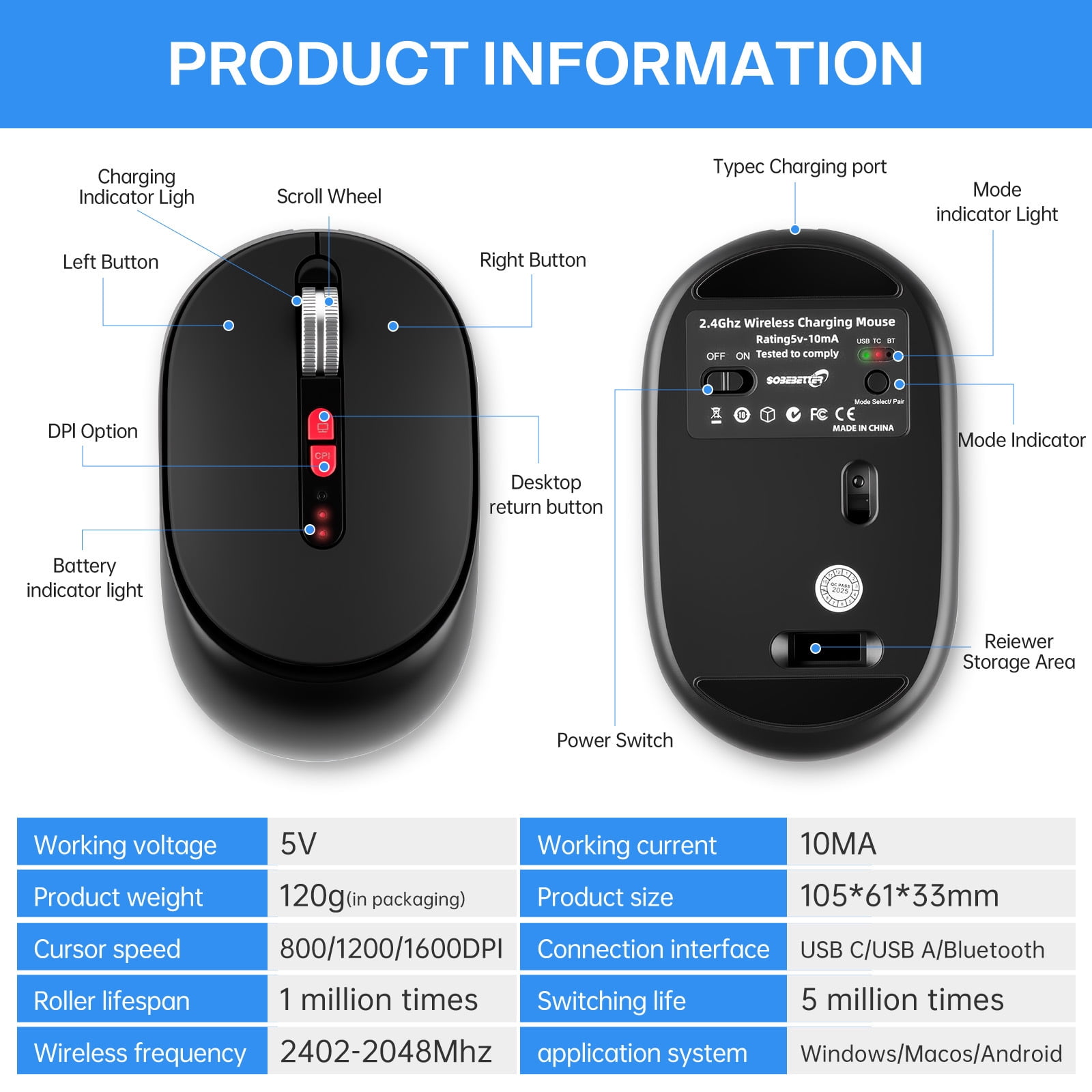 Type-C Dual Port Wireless Bluetooth Mouse, Rechargeable 2.4G/USB-C Mouse with Battery Display, for MacBook, Laptop, PC, Tablet, Phone