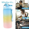 thumbnail image 7 of Water Bottles 30oz Motivational Water Bottle with Time Marker for Women Men Insulated Water Bottle for Outdoor Sport(Blue Yellow Pink), 7 of 7