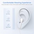 thumbnail image 2 of Auriculares MLWYQOJ para iPhone Auriculares con cable y micrófono 2, 2 of 7