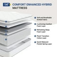 thumbnail image 3 of Avenco Essential 14'' Medium-Firm Hybrid Mattress, Queen Size, 3 of 7