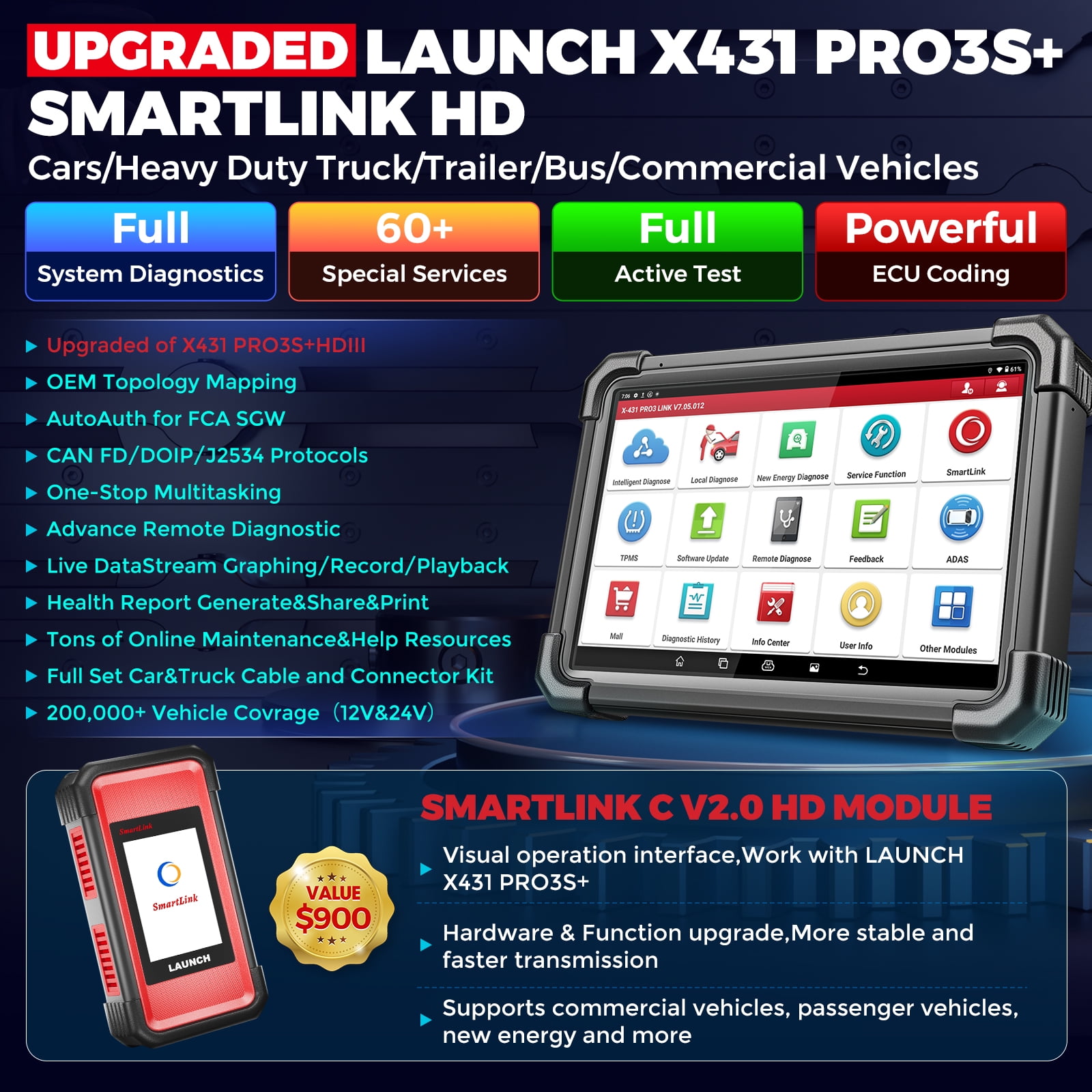 LAUNCH X431 PRO3S+Smartlink HD Heavy Duty Truck Car Diesel&Gasoline Bidirectional Diagnostic Scan Tool with J2534 ,Topology Map,60+Service,ECU Coding,CANFD &DOIP