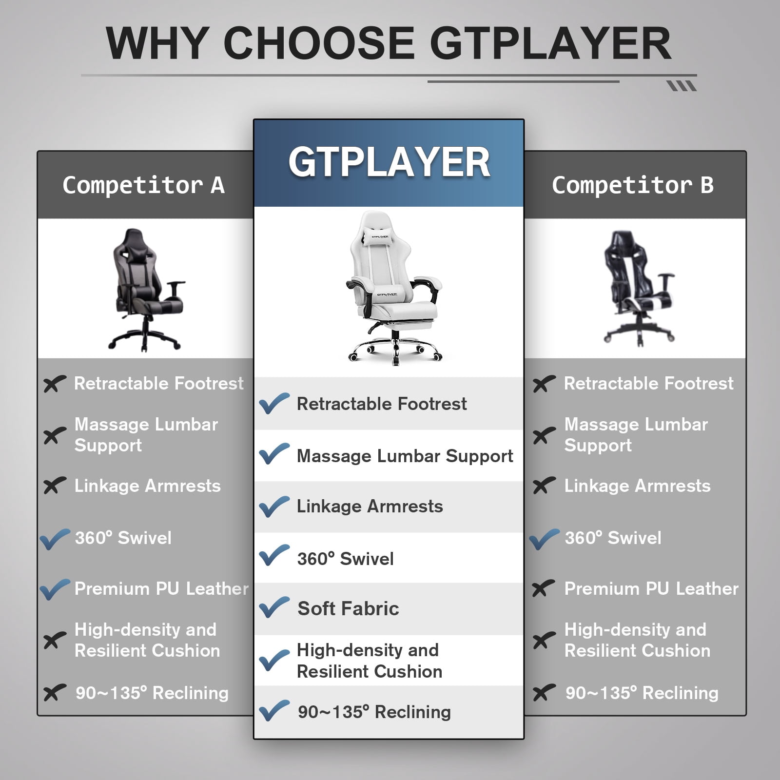 GTPLAYER Fabric Gaming Office Chair with Footrest and Ergonomic Lumbar Massage Pillow, Light Gray