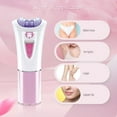 thumbnail image 3 of Glamorous Skin Epilator for Face, 2024 New Smooth Glide Epilator for Women Facial Hair, Cordless Electric Skin Hair Remover with Light, Hair Removal Equipment for Women(1PCS), 3 of 5