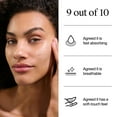 thumbnail image 6 of Neutrogena Ultra Sheer Invisible Gel SPF 40 Face Sunscreen, 1.7 fl. oz, 6 of 14