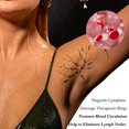 thumbnail image 3 of HLONK Lymphatic Drainage Therapeutic Magnet Therapy Rings for Women Men Adjustable, 3 of 7