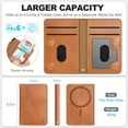 thumbnail image 2 of for Magsafe Wallet with 6 Card Holders, RFID Blocking [Clear ID Window] PU Leather Folio Magnetic Phone Wallet for iPhone 16/15/14/13/12/Plus/Pro/Pro Max Series, Textured Brown, 2 of 9