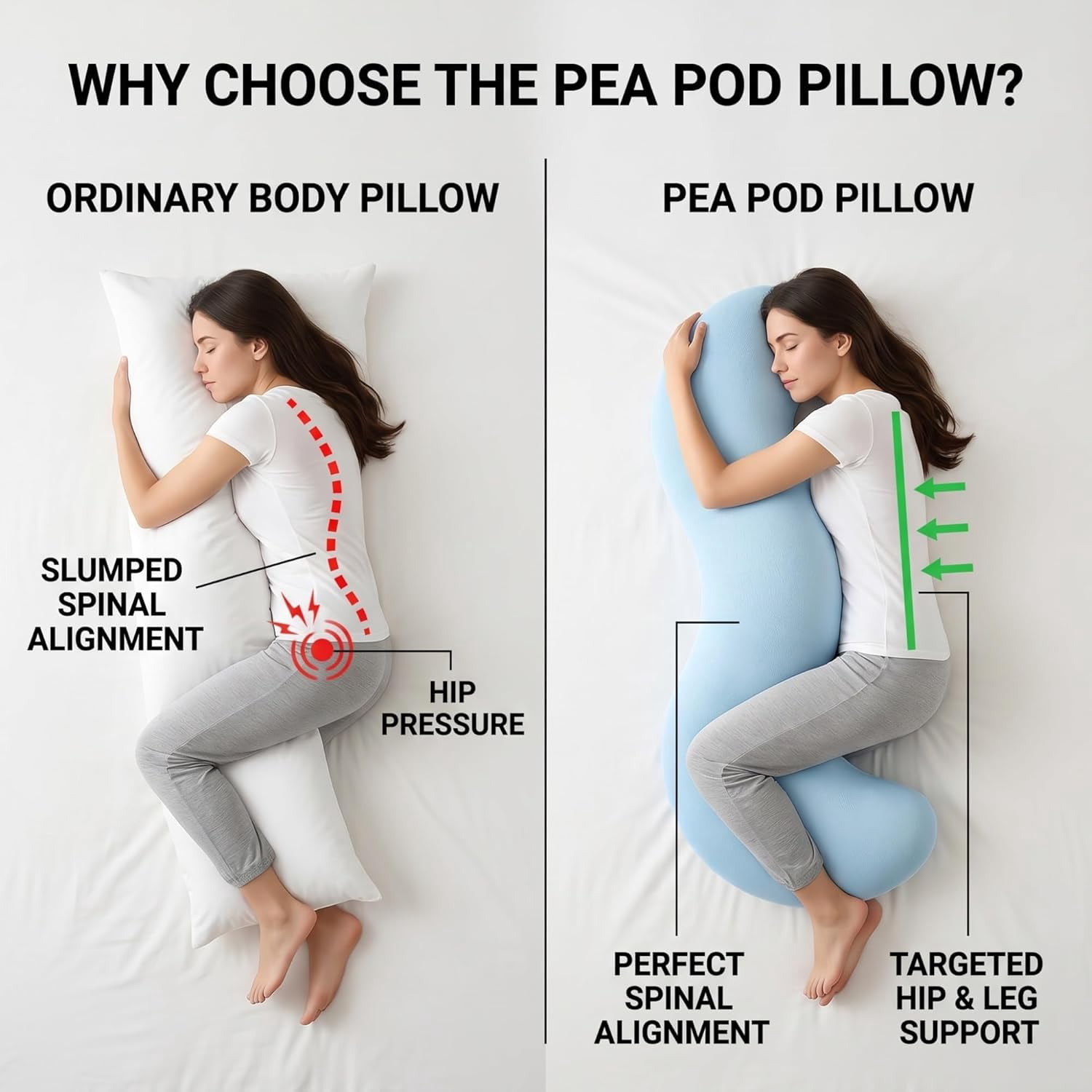 Pea Pod Body Pillow for Side Sleeper, Ergonomic Double Curve Pod Full Body Pillows, Cooling Full Comfort Pillow for Back & Neck, Secure Fit Between Knees and Washable Cover(Gray,S)