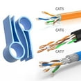 thumbnail image 2 of 3Pcs Engineer Wire Straightener For CAT5/CAT5e/CAT6 Wire Pair Separator Tool, 2 of 13