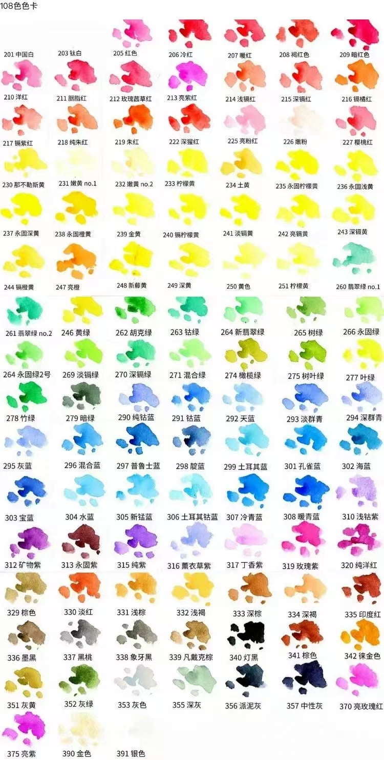 Holbein Artists' Watercolor Set - 108 Colors, 0.5ml Tins in a Compact Metal Case