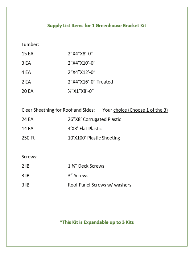 DIY Kit Company, LLC The Original Greenhouse Bracket Kit Greenhouse