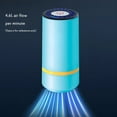 thumbnail image 6 of CURYMAY 2026 New Portable Handheld Vacuum Pump for Plastic Bags,5V 5W 50-60Kpa Electric Mini Bag Sealer Household Vacuum Packaging Machine for Food Storage,Usb Rechargeable,4.3", 6 of 6
