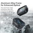 thumbnail image 2 of Pour dji Pocket3 Rallonge Miroir/miroir Macro Grand Angle Rallonge Magnétique J6G7, 2 of 6