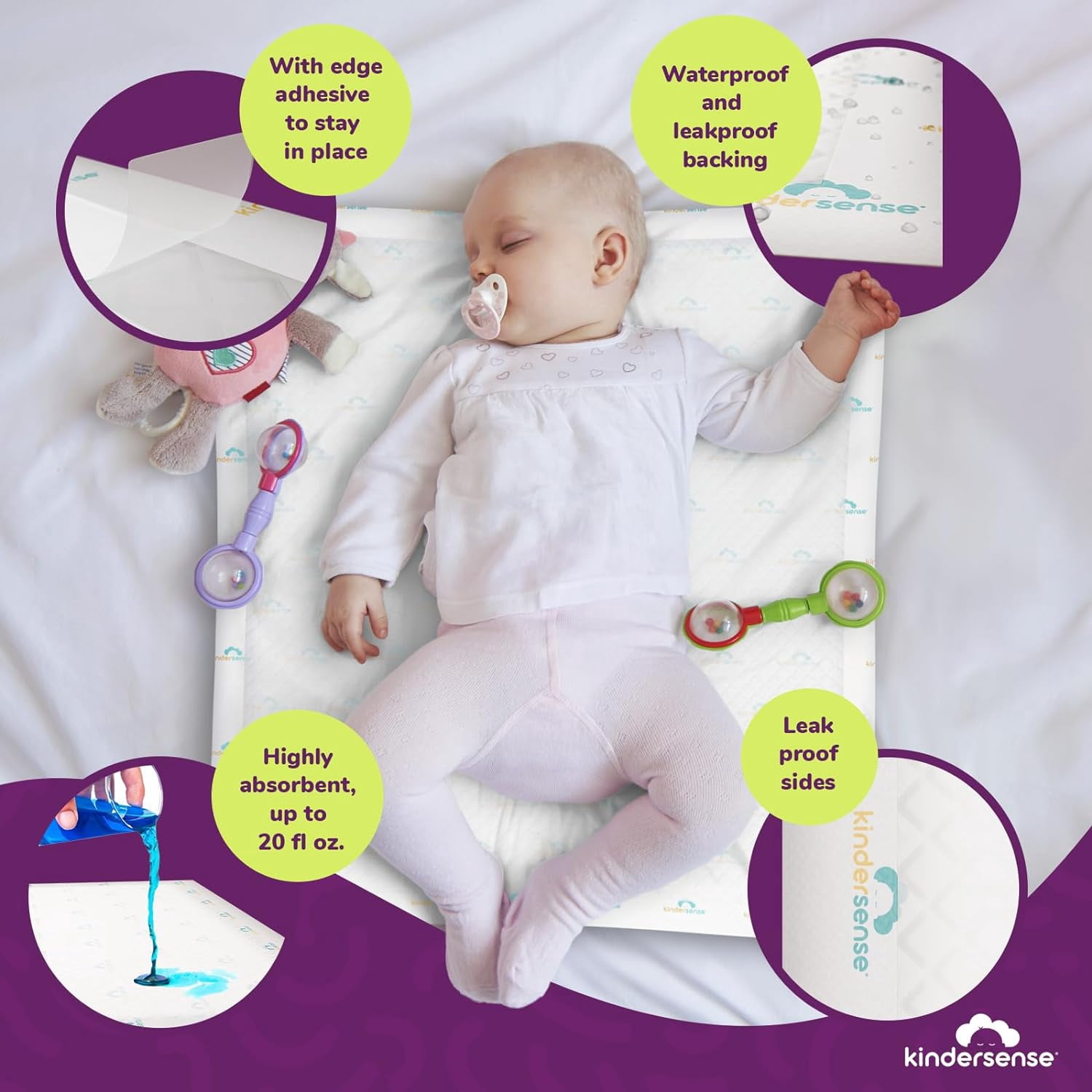 KinderSense Ultra Absorbent Disposable Bed Pads for Potty Training 36" x 30" (25 Count)