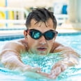 thumbnail image 6 of Swimbuds Headphones and 8 GB SYRYN waterproof MP3 player with shuffle feature, 6 of 7