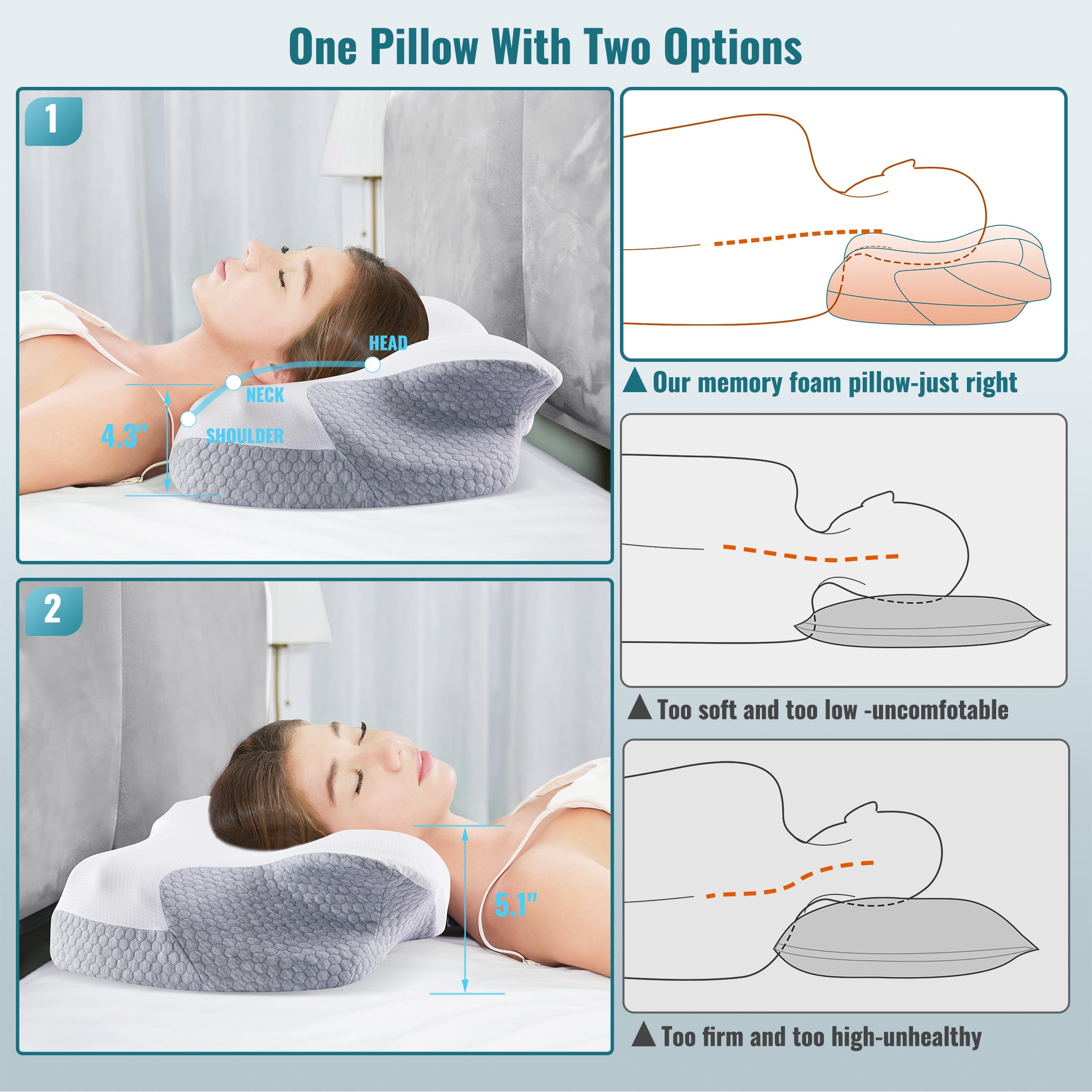 ENERFACE Ergonomic Memory Foam Neck Pillow for Pain Relief, Orthopedic Cervical Pillow for Side, Back & Stomach Sleepers with Breathable Washable Cover, Gray+White