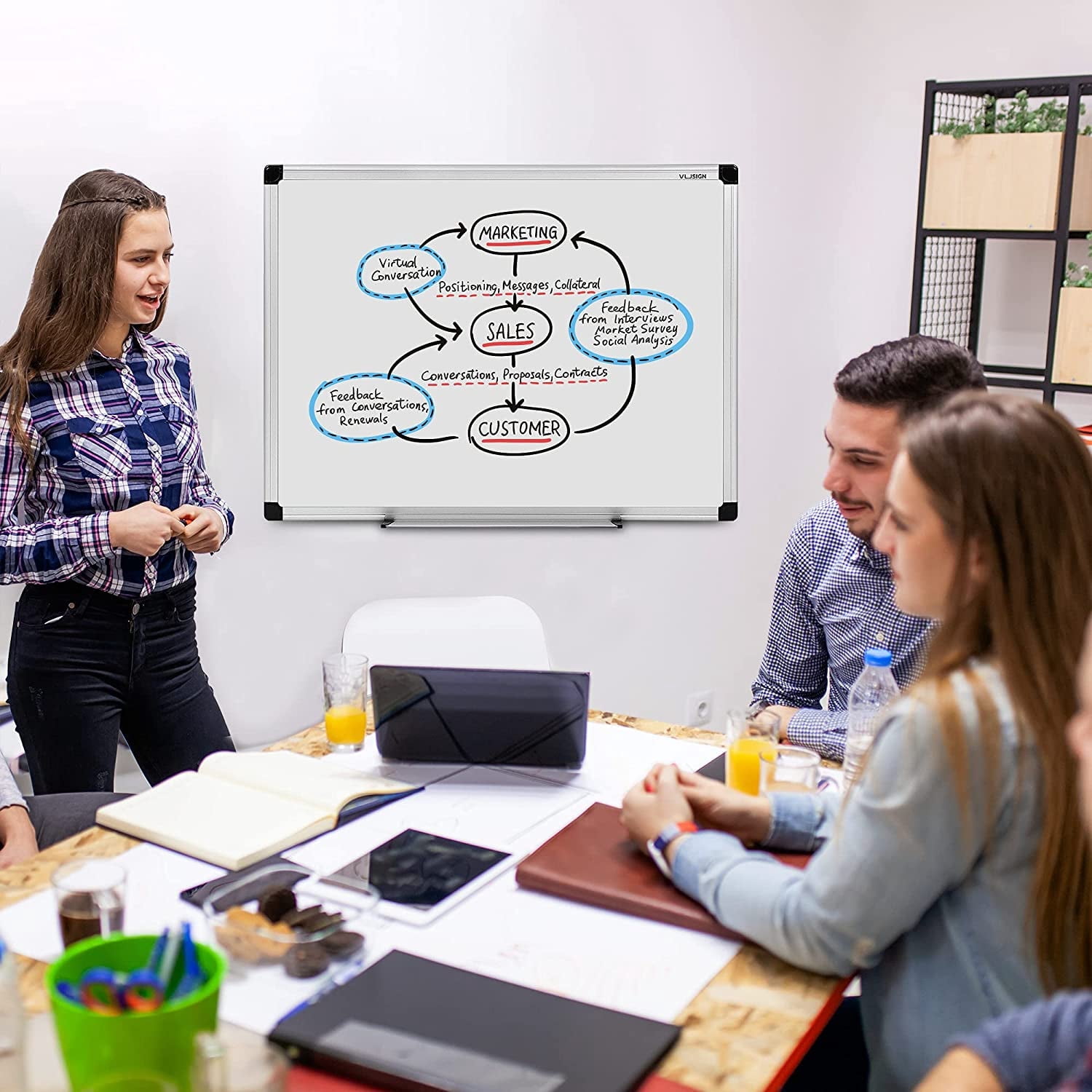 VUSIGN 36” x 24” Magnetic Whiteboard with Aluminum Frame for Office & Home