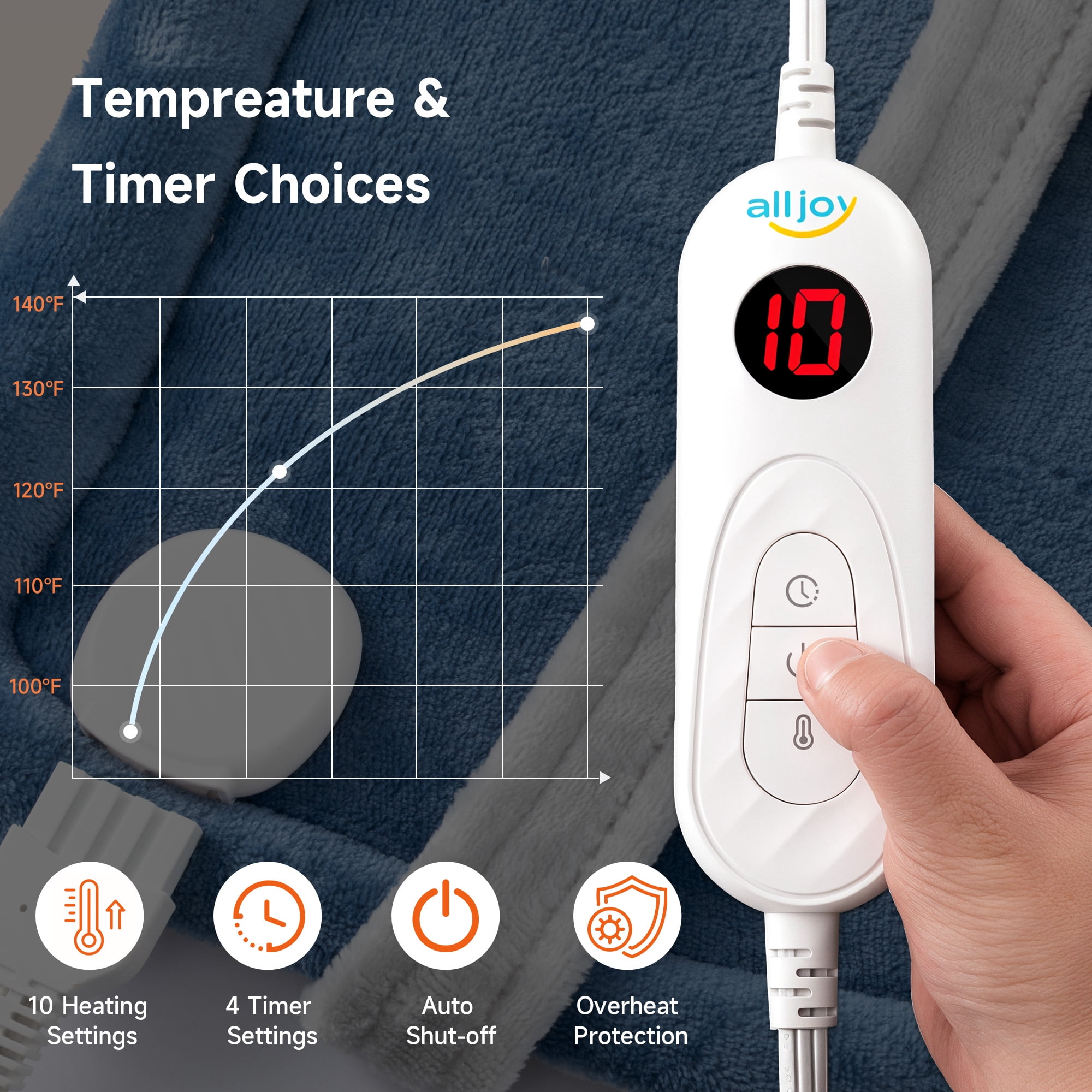 ALLJOY 24"x33" Shoulder Heating Pad for Back Pain Relief, Fast-Heating, Electric Large Heated Pad for Neck & Wrap with 6 Settings, Auto Shut-Off, the Best Gift for People You Love, Blue