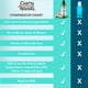 thumbnail image 5 of Enjuague bucal GuruNanda, aceite blanqueador, 240 ml, 2 unidades, sin alcohol, 5 of 8