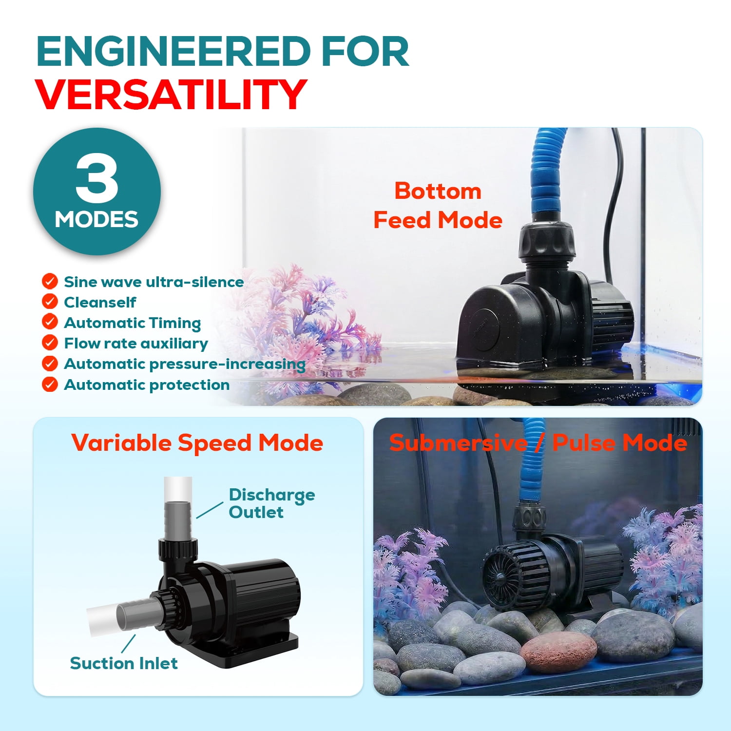 3170 GPH 24v Dc Eco Marine Aquarium Fish Tank Wave Maker Water Pump