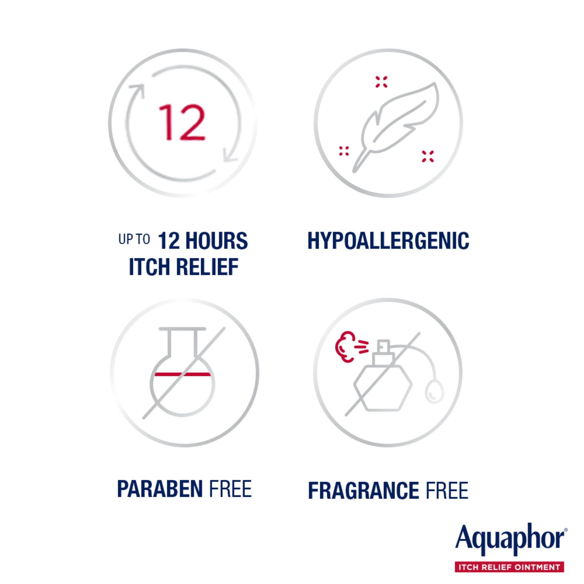 Aquaphor Itch Relief Ointment, Hydrocortisone Anti-Itch Cream, Fast-Acting, 2 oz