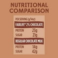 thumbnail image 3 of Fairlife Low Fat, Ultra-Filtered Milk, Rich Chocolate Flavor, All Natural Flavors (Packaging May Vary), 14 Fl Oz (Pack of 12), 3 of 3