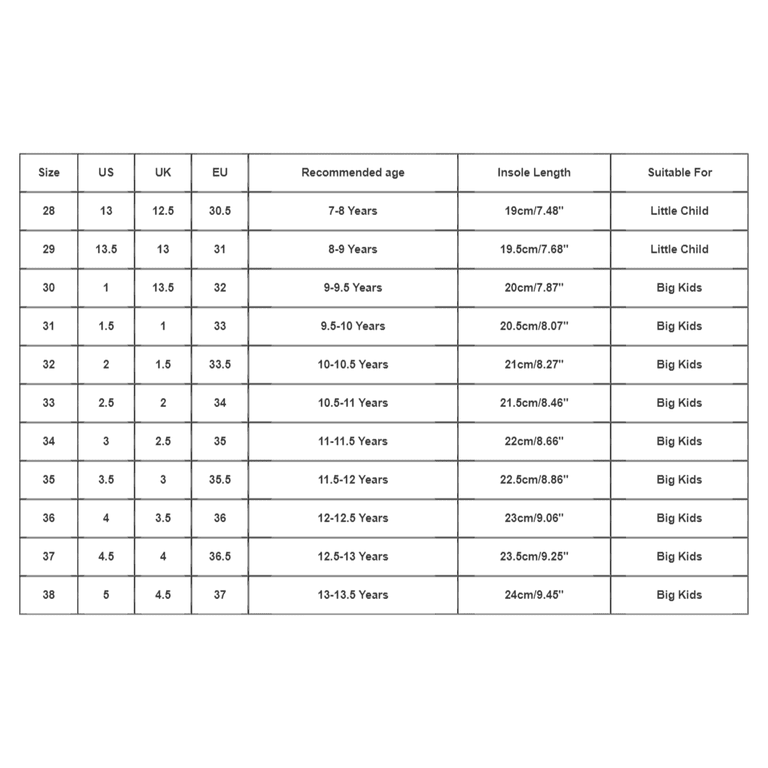 GEZHEN Korean Style Summer Children Kids Girls Closed Toe Pointed