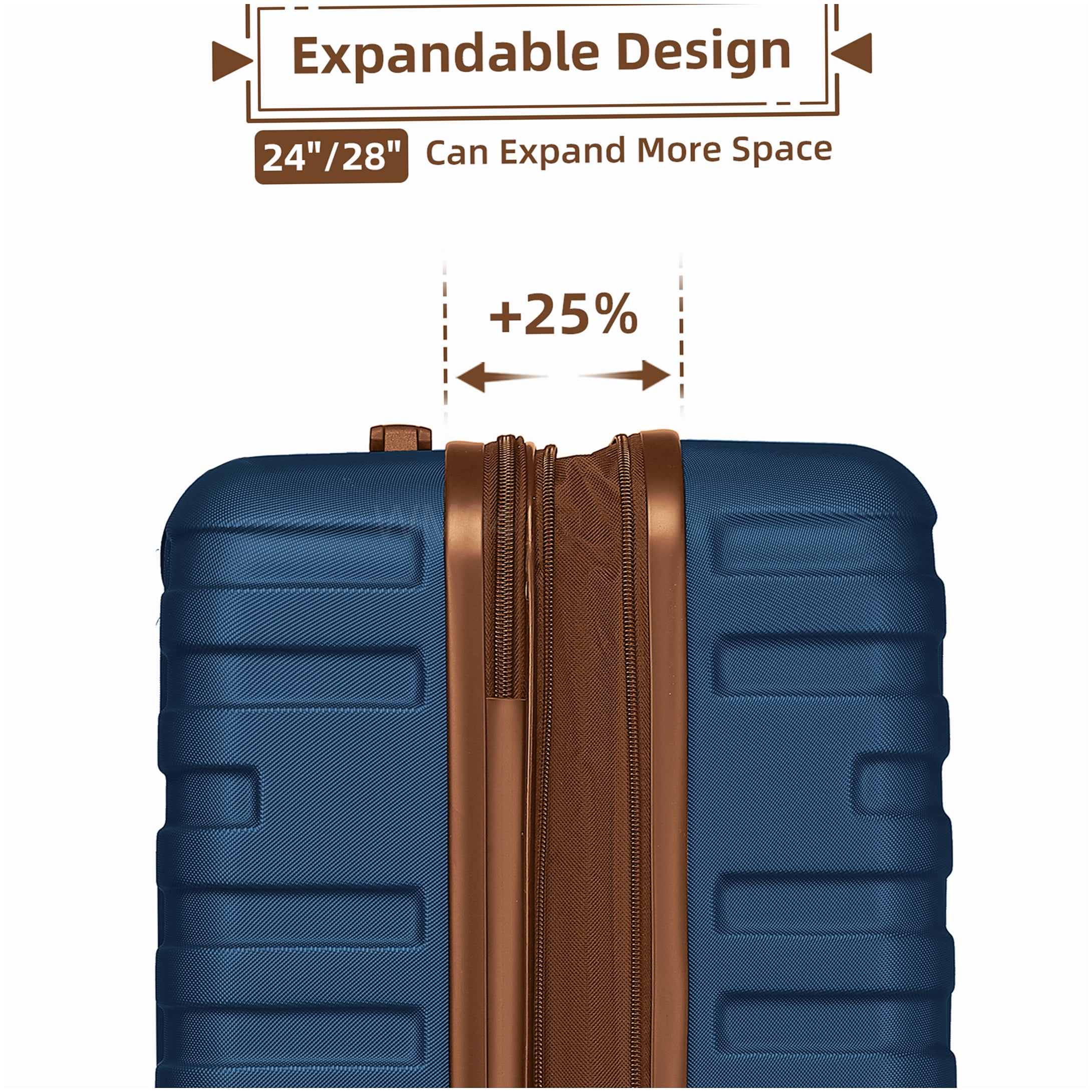 MANGIJOY Hardside Expandable Luggage Set 6PC Navy Blue, ABS Carry On &; Checked Suitcases with Spinner Wheels