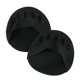 thumbnail image 1 of (Negro) Tela de nido de abeja Almohadillas para el antepié Pies Protección para los dedos de los pies Calcetín suave elástico transpirable ShuxiuWang 9024735626824, 1 of 1