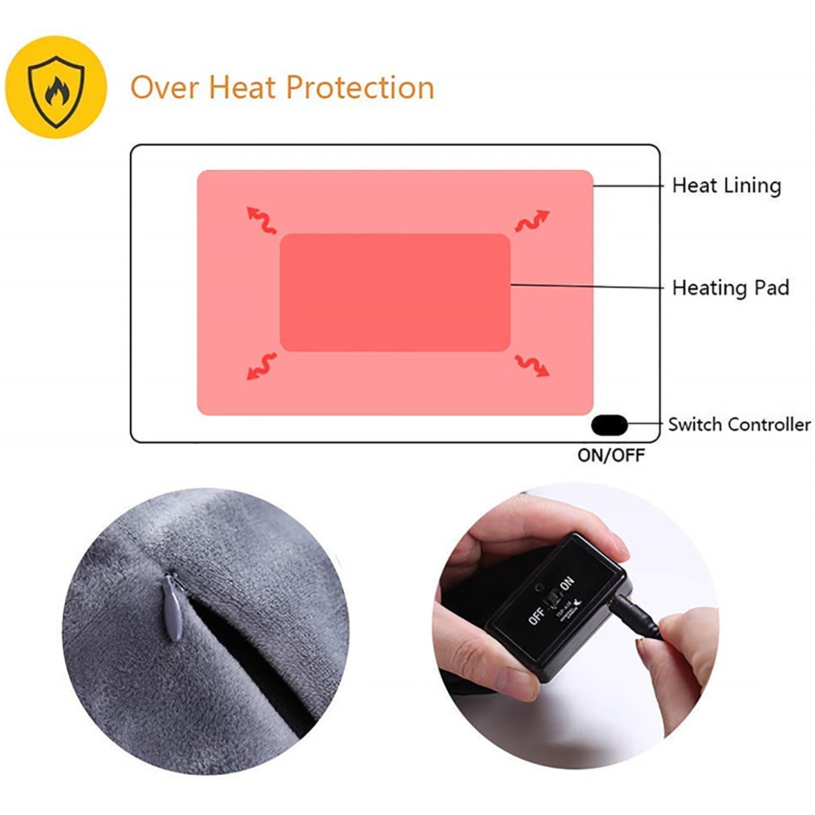 Fdelink Blanket Usb Heated Shawl Electric Heated Blanket Plush Flannel Blanket with 3 Heat Level Setting for Car Office Home Travel 100X70Cm Woollen Blanket (Blue)