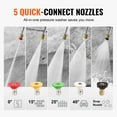 thumbnail image 5 of KFFKFF Gas-Powered Pressure Cleaner, 3500 PSI 2.6 GPM, Aluminum Pump Equipped Pressure Washer, Spray Gun and Extension Wand Included, Set of 5 Nozzles, Suitable for Vehicles, Fences, Residences, 5 of 9