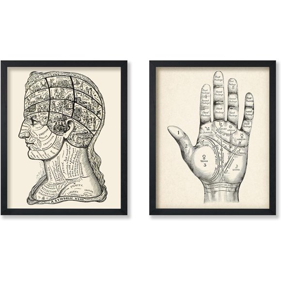 shiyou-2-Piece Vintage Phrenology & Palmistry Poster - Retro Symbolic Head Print - Palm Reading Chart Art - Gift for Men, Women - Gothic Decor for Office, Living Room - 8x10 UNFRAMED Wall Art