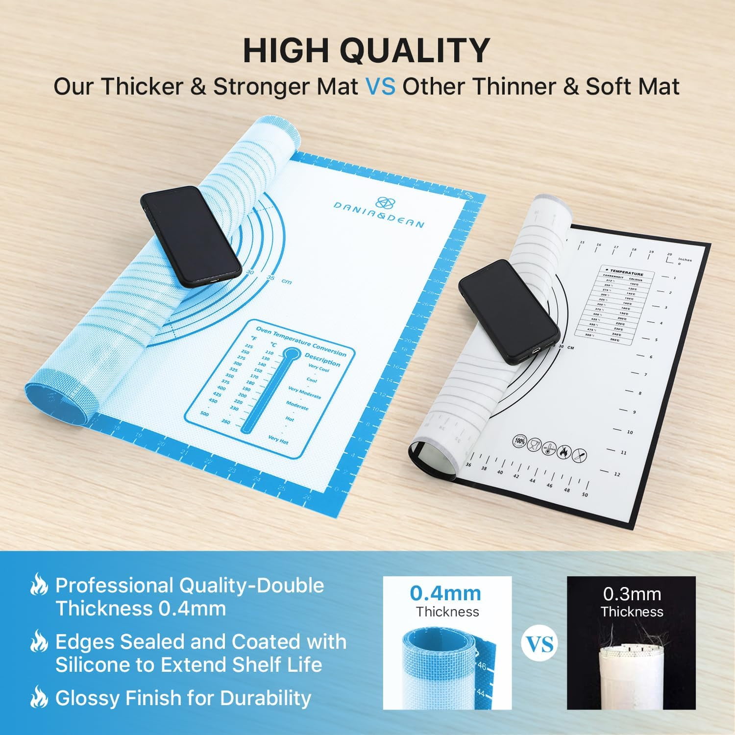KitchenKey Silicone Pastry Mat,28" x 20" Nonstick Large Durable Silicone Sheet Mat with Measurement Non-slip Dough Rolling Mat for Pie Crust, Pizza, Cookies