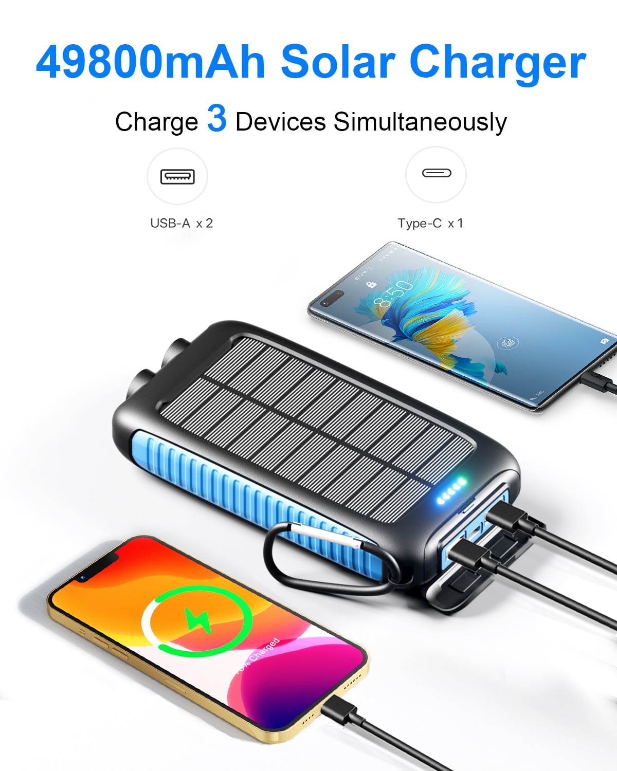 Yelomin 49800mAh Solar Power Bank Portable Charger with Dual 5V USB Ports,2 LED Light Flashlight,Waterproof Battery Pack for iPhone,Android,Suitable for Outdoor Camping Hiking Travel(Blue)