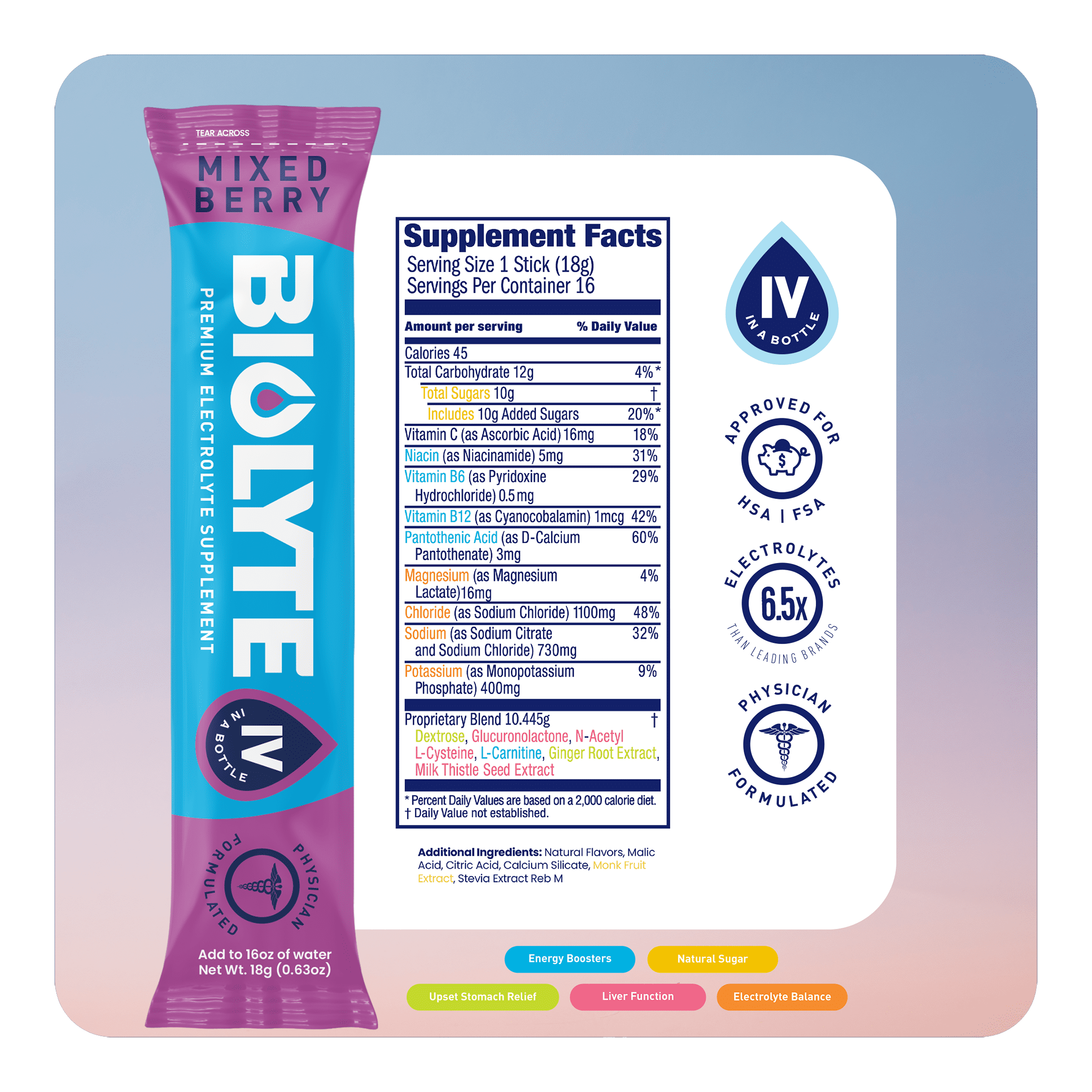 BIOLYTE Electrolyte Powder Packet Drink Mix for Rapid Hydration, Mixed Berry, 16 pack