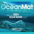 thumbnail image 4 of Deflecto OceanMat Office Chair Mat for Hard Floors (36 In. x 48 In.), CM2G142OCB, 4 of 6