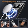 thumbnail image 3 of JETech Magnetic Case for Google Pixel 8 Pro 6.7-Inch 2023, Compatible with MagSafe Accessories, Shockproof Protective Phone Cover, Non-Yellowing Hard Clear PC Back (Obsidian), 3 of 7