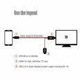 thumbnail image 4 of Hot Mhl Micro Usb To Hdmi 1080p Tv Cable Adapter For Android Phs 11pin, 4 of 5