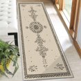 thumbnail image 5 of 2x6 FT Kitchen Runner Rugs Non Skid Washable, Faux Wool Rug Runners for Hallways Bathroom Carpet Runner, Soft Indoor Modern Floor Rug for Entryway Laundry Room, 5 of 11