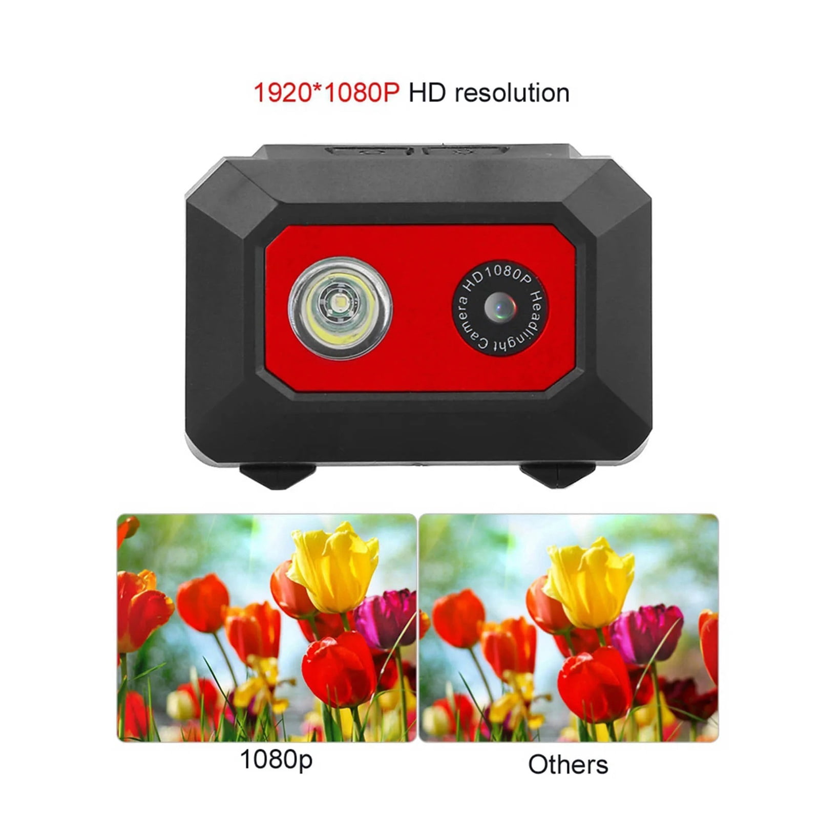 Action Camera Action Video Camera Super HD 1080P DV Sports Camera Head Mounted Action Video Camcorder DVR Recorder Sports Camera