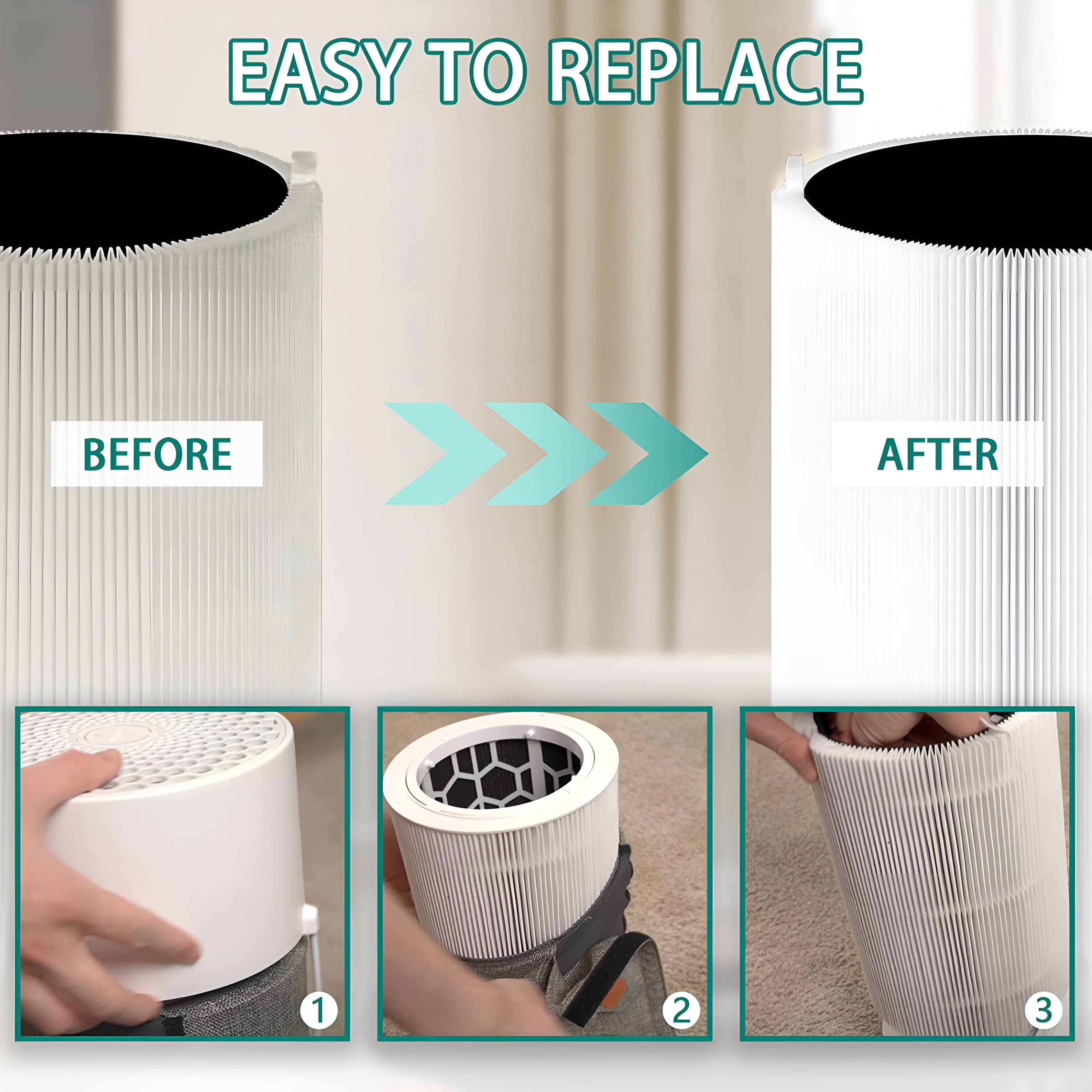 AMI PARTS 411 Filter Replacement True HEPA Filter for Blue Pure 411, 411+, 411 Auto and MINI Air Purifier