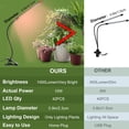 thumbnail image 2 of Temporizador FeciDA de espectro completo Clip On Grow Lights de 9 W y 1000 lm, 2 of 7