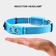 thumbnail image 4 of Neinkie LED Head Lamp Waterproof High Elasticity Headband Multifunctional Mini USB Rechargeable Modes Adjustable Lightweight Strong Light Fishing Headlight for Camping, 4 of 7