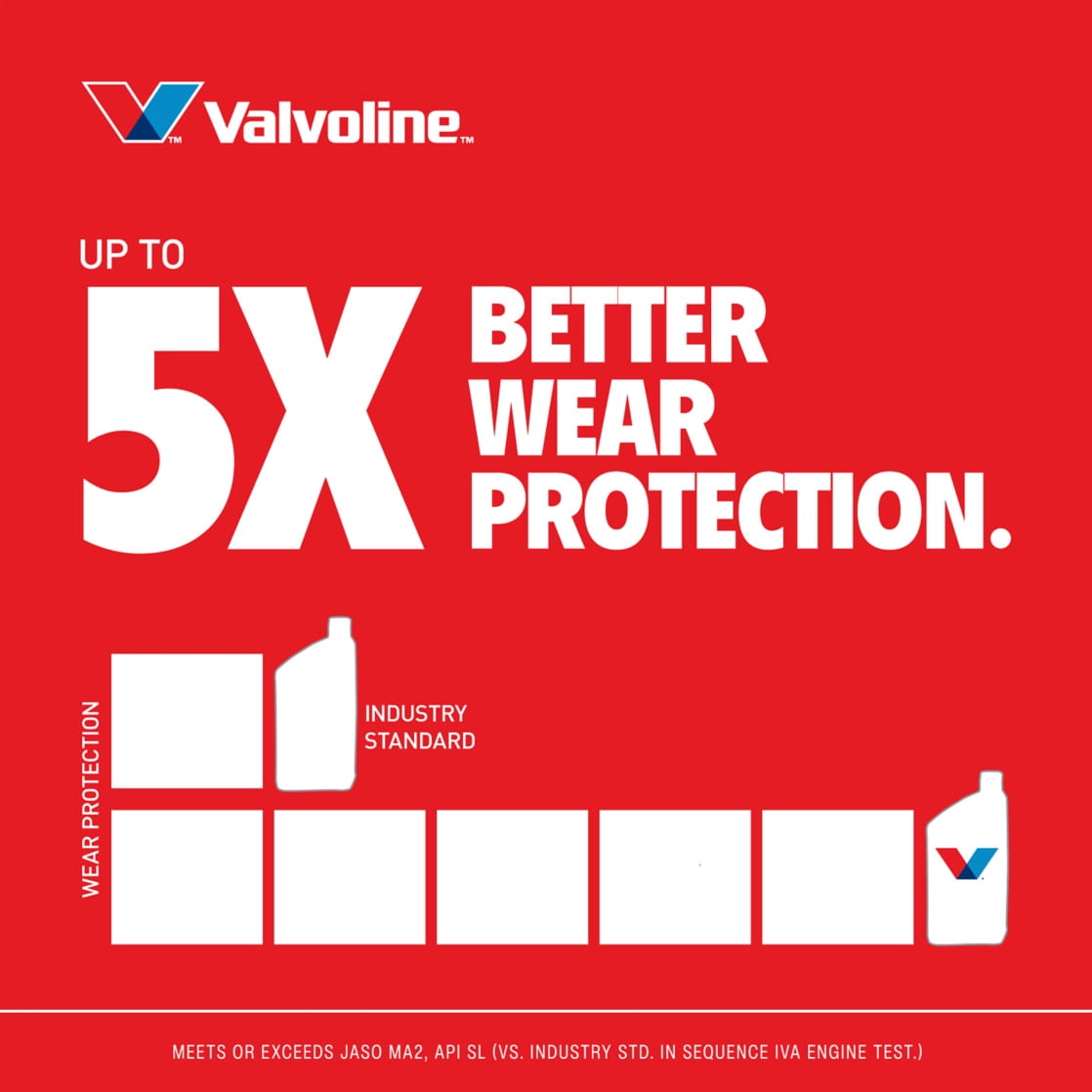 (4 pack) Valvoline 4-Stroke Motorcycle Full Synthetic 10W-40 Motor Oil 1 QT