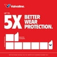 thumbnail image 5 of Valvoline 4-Stroke Motorcycle Full Synthetic 10W-40 Motor Oil 1 QT, 5 of 10