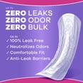 thumbnail image 2 of (2 pack) Always Discreet Adult Incontinence Pads for Women, Ultimate Extra Absorbency, Long Length, Postpartum Pads, 42 Count, 2 of 12