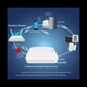 thumbnail image 4 of Tuya Graffiti Smart Wireless Bluetooth Gateway Bluetooth Lock Interruptor de Luz Repetidor Conectar Wifi Bluetooth Gateway, 4 of 5